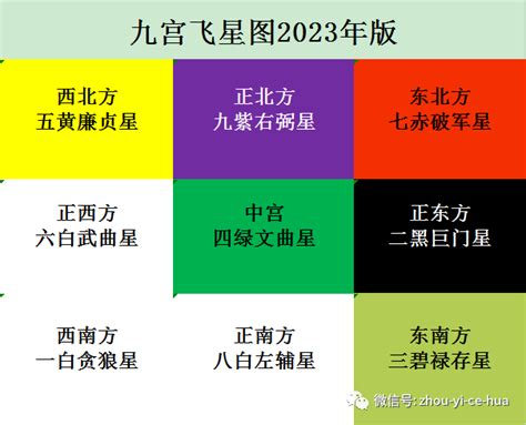 化小人方法2023|2023年东南方位风水及化解 (是非小人位)